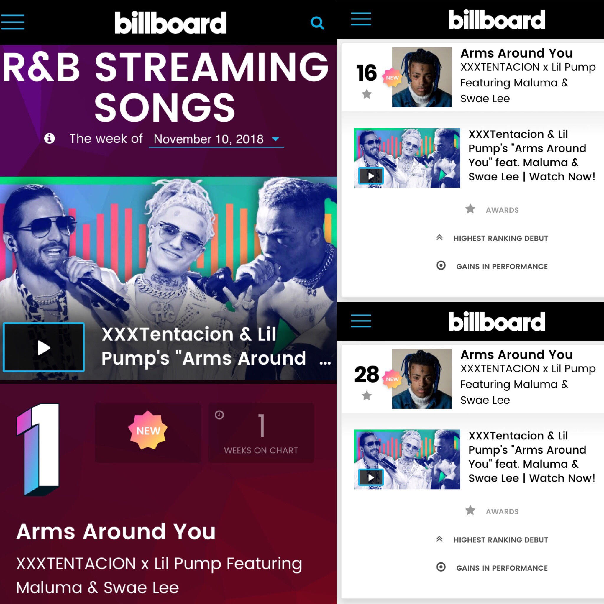 Screenshot of Billboard webpage showing R&B streaming songs, featuring XXXTentacion and Lil Pump's 'Arms Around You' with a blue background.